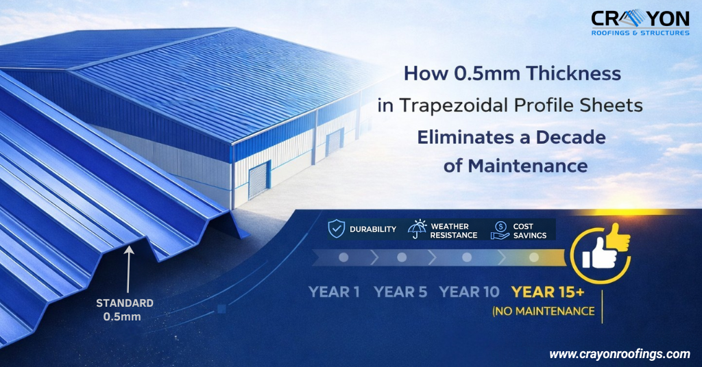 Trapezoidal Profile Sheets