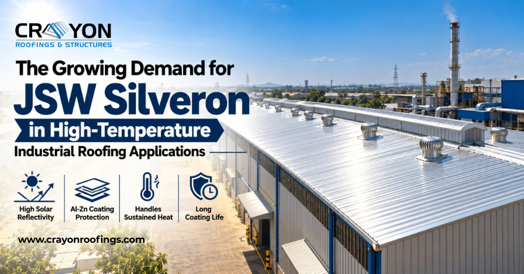 JSW Silveron bare Galvalume roof on a high-temperature industrial foundry under strong sun